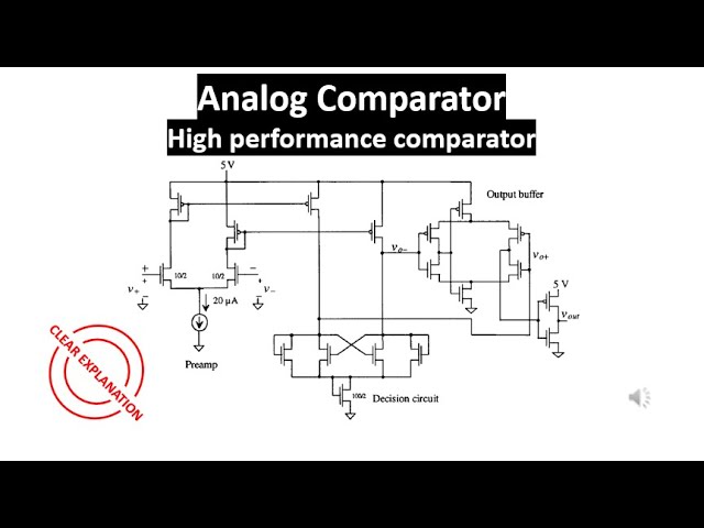 Analog Comparator   high performance   Differential Amplifier