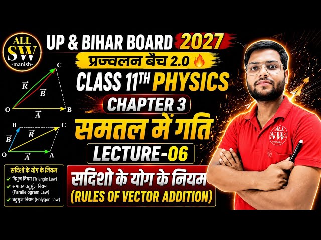 सदिश योग के 3 नियम 🔥 Triangle, Parallelogram & Polygon Law | Class 11 Physics | Lecture 06 up board