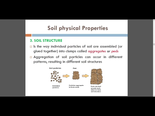 Soil physics