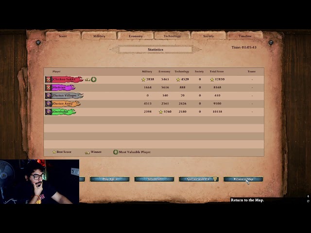 Age of Empires 2 DE - Steam Achievements Day 2 Part 2