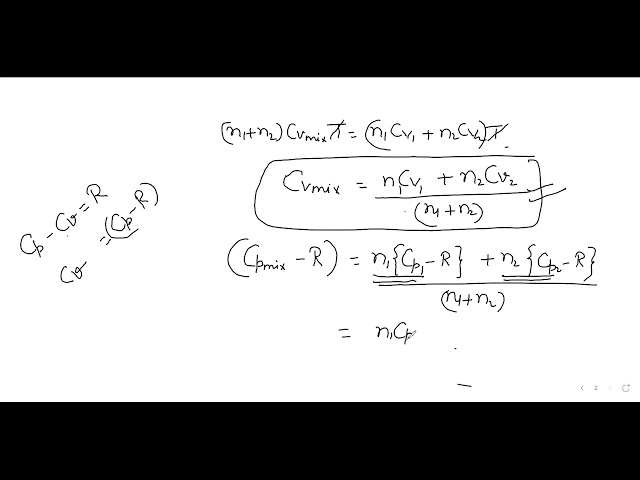 Mixing of Non reactive gases