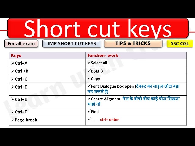 Short cut keys of Computer|| Tips & Tricks 🌝 || SSC CGL|| for All exam