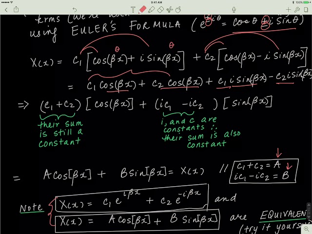 Quantum Mechanics: Classical Wave Equation Derivation (7/9)