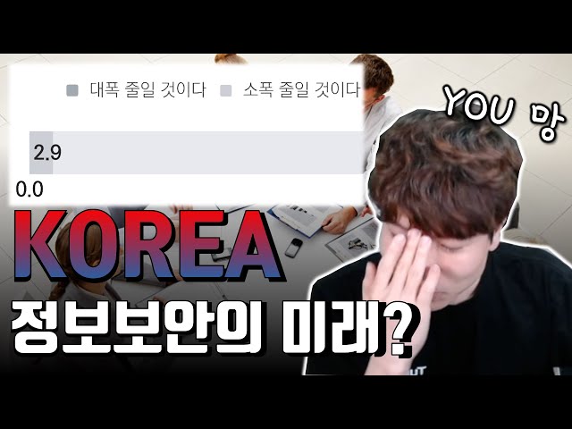 충격적인 조사 결과, "정보보안, 중요하긴 한데 안할거야" | 억장와르르