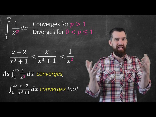 Comparison Test for Improper Integrals