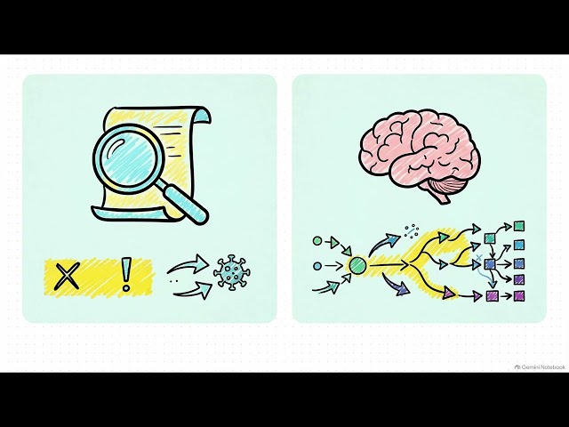 Canopus Networks | AI Detects Silent Hacks