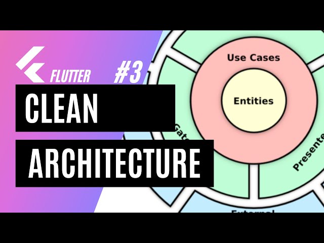 Does Clean Architecture work? We continue migrating to Flutter Clean Architecture