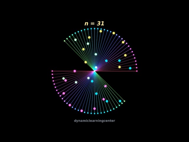 Four-Circle Optical Illusion — Mathematical Simulation