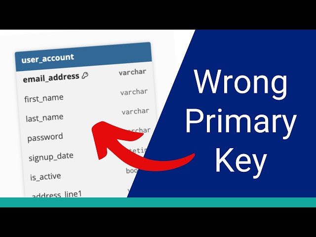 Your Primary Key Should Mean Nothing