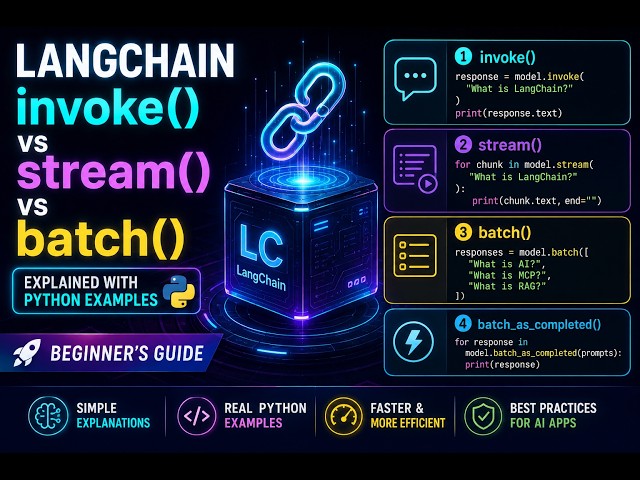 LangChain invoke() vs stream() vs batch() Explained | Complete Beginner's Guide with Python Examples