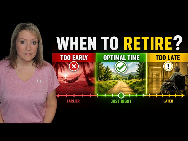 WHEN Should YOU Actually RETIRE???