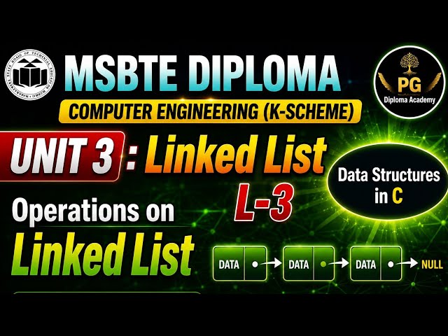 Lecture 3 Operations on Linked List Creation, Insertion & Deletion DSU-C Programming Unit 3 MSBTE