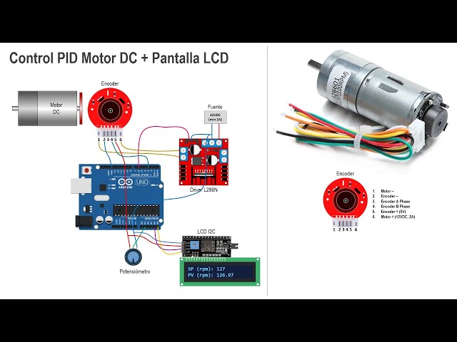 PID Controller for DC Motor with Encoder - Arduino