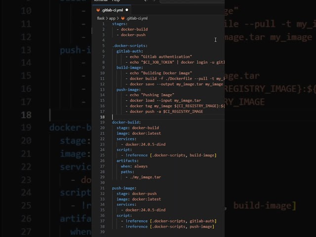Build Docker images in Gitlab #programming #docker