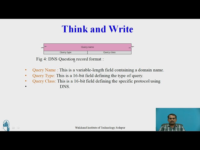 SMM 5 DNS Messages and Records