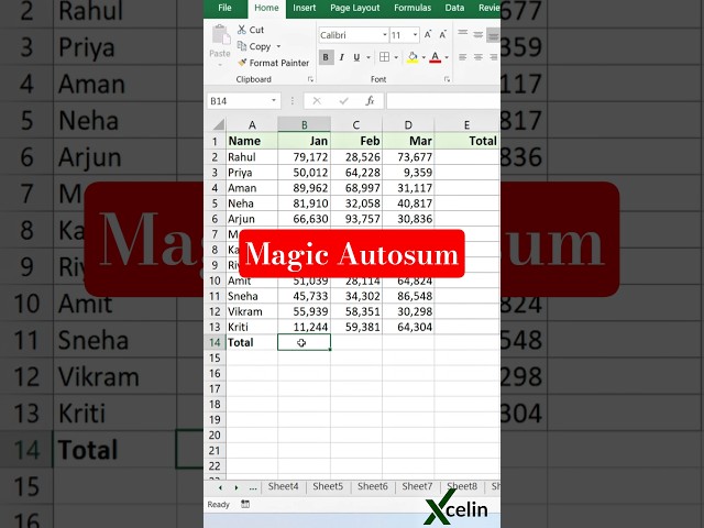 Magic Autosum in seconds #xcelin #excel #exceltips #excelformula #shorts