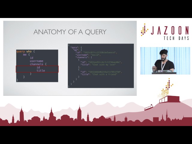 David Yahalomi - GraphQL real-time subscriptions