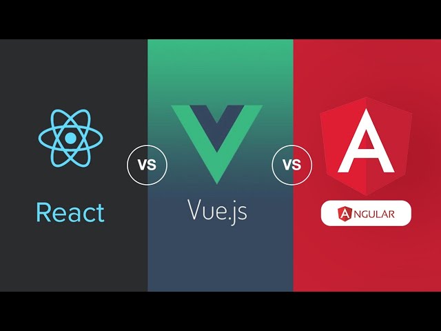 Guía para elegir un framework de JavaScript