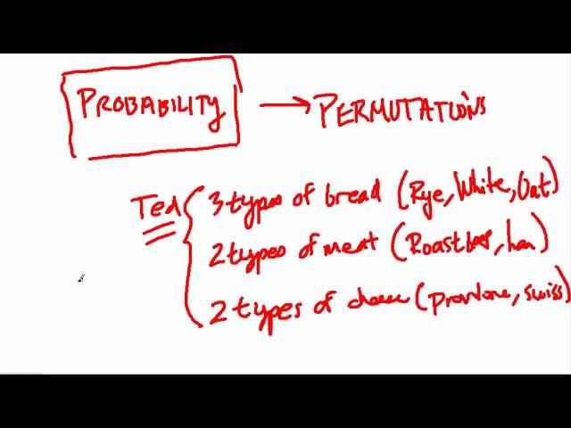 CLEP College Math - Permutations