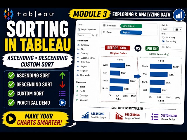 Module 3 - 3.18 Tableau Sorting Tutorial | Add Sort to Charts & Tables