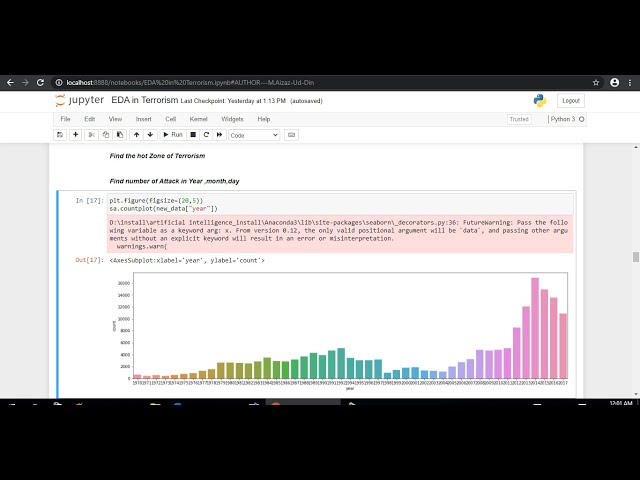 THE SPARKS FOUNDATION_INTERNSHIP Task-4 /EDA  On Dataset 'Global Terrorism' by using Python