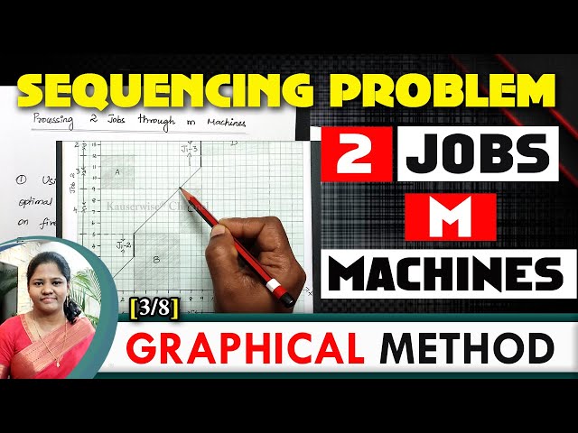 [3/8] Sequencing Problem | 2 jobs M machines | Graphical Method | Operations Research | Kauserwise