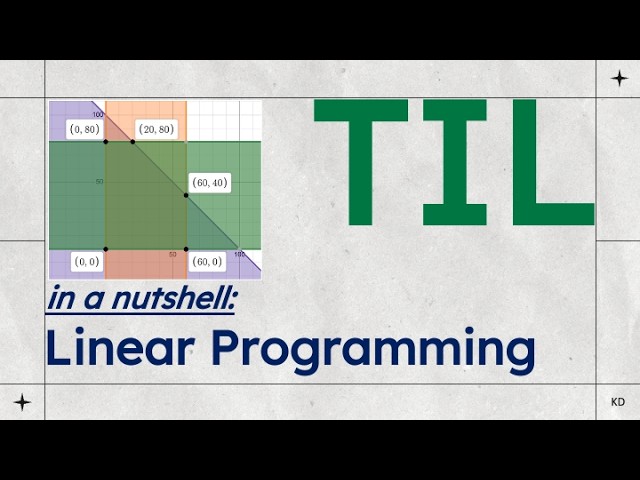 In a nutshell: Linear programming