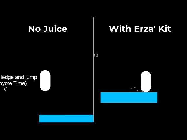 [Release] Erza's 2D Juiced Platformer Kit - A pipeline-agnostic Unity template
