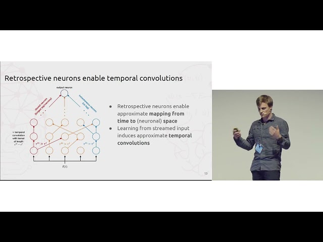 Backpropagation through space, time and the brain (Haider et al)