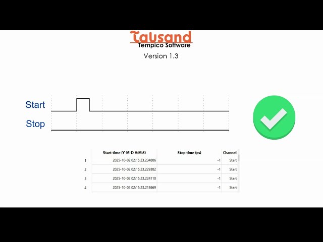 time stamping with Tausand Tempico