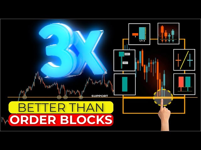 🔴 These 7 Candlestick Patterns Can Predict the Market Like a Pro!