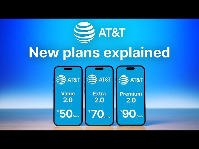 AT&T New Plans Explained! Are They Worth It?