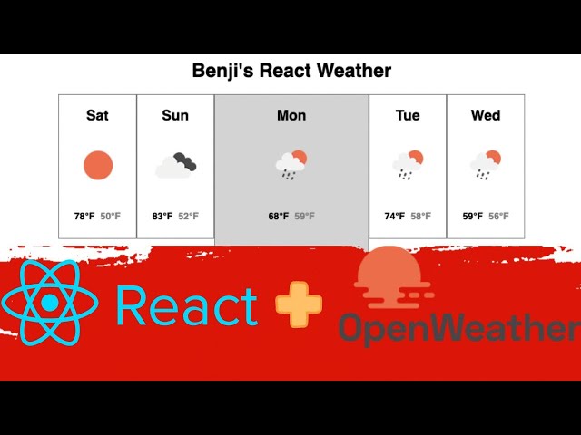How to make a [Weather app] with (React + API), Part 1 - 2022