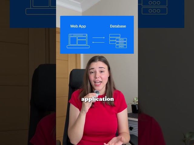 Want to learn backend development but do not know where to start?