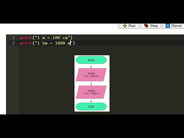 Algorithms in Maths - Lesson 1,  Flowchart to Python Code (extension)