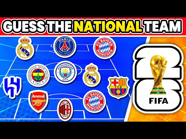Guess The National Team By Players’ Clubs – World Cup 2026 Edition | Quiz Football 2026