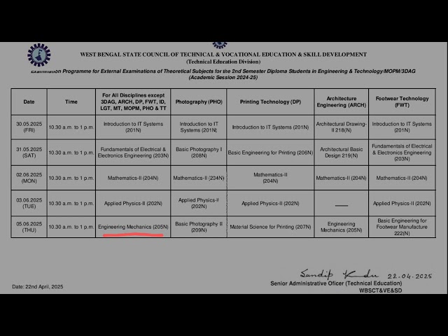WBSCTVESD 2nd,4th,6th semester examination 2025 Final Routine