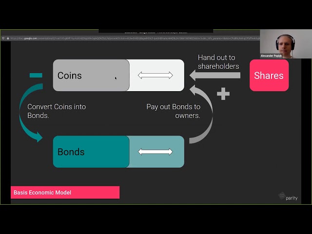 Implement an uncollateralized stablecoin and storage adapters | Substrate Seminar