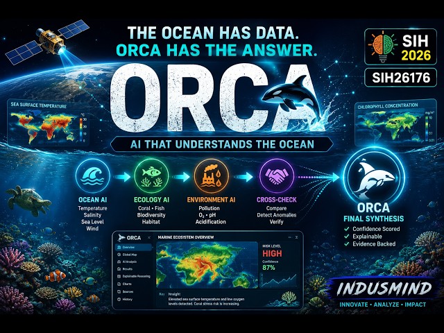 ORCA | AI-Powered Marine Ecosystem Analysis | Smart India Hackathon 2026 | SIH26176
