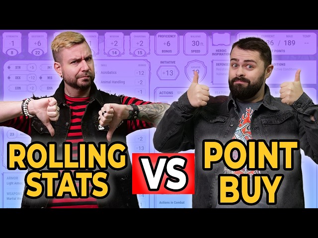 Why Do D&D Players Hate Point Buy?