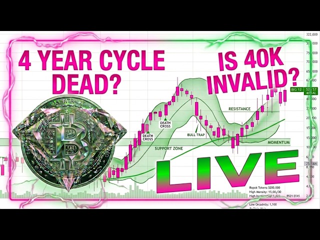 Did Bitcoin Just Break The 4 Year Cycle? Final Trap or Bear Market Over? Bitcoin and Crypto LIVE