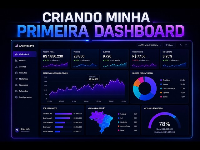 Criando Dashboard em Python