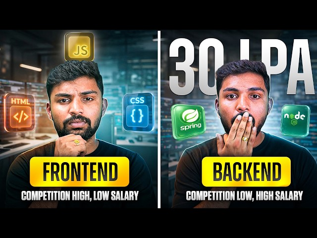 Backend Developer 2026: Roadmap + AI Skills in Telugu