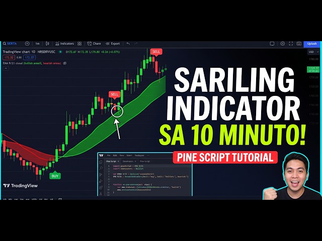 HOW TO CREATE TRADING VIEW INDICATOR  (EMA 9/21 Cloud) | Pine Script Tutorial Tagalog
