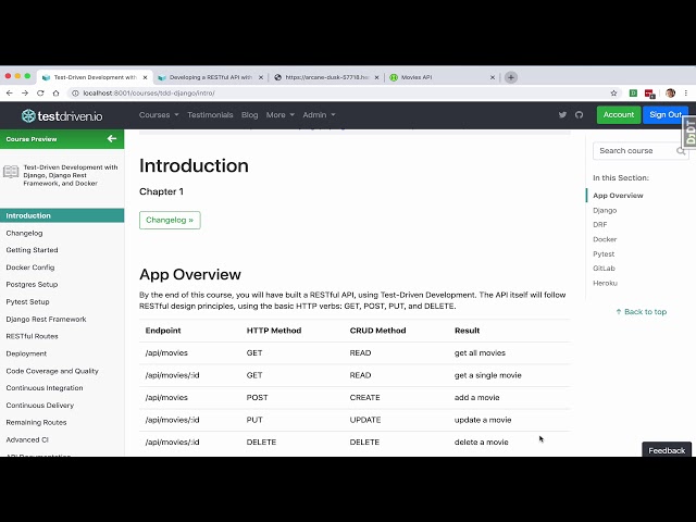 Final Project from the  "Test-Driven Development with Django, DRF, and Docker" course