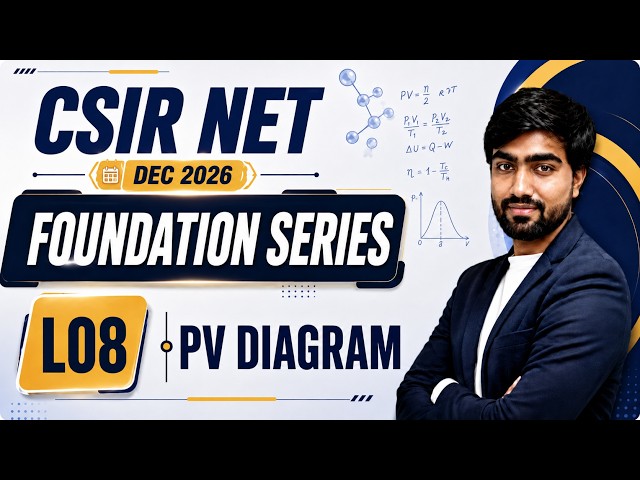 PV DIAGRAM | Foundation Series | CSIR NET Dec 2026 | LEC-08 | IFAS