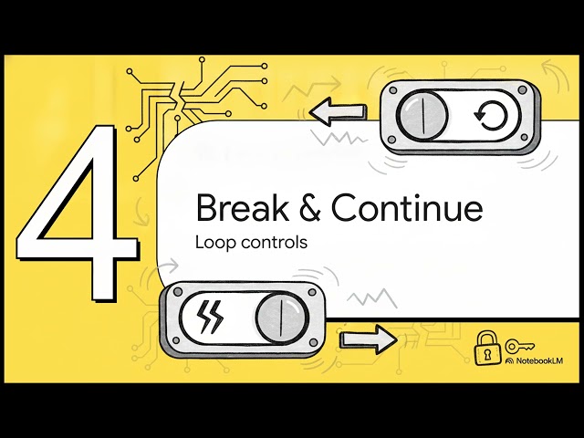 Python Loops  Repeat Tasks