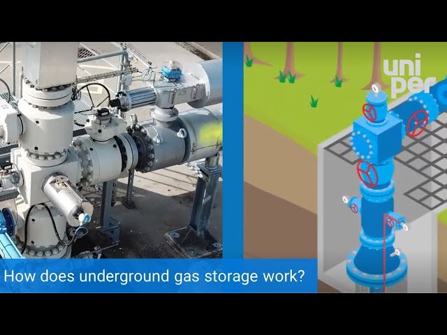 How does underground gas storage work?