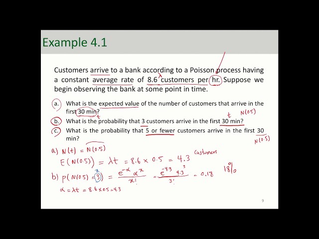 Introduction to Poisson Process - Examples