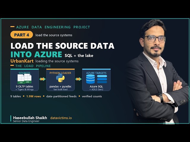 Load the Source Data into Azure - SQL Database + Data Lake (Python, pyodbc) | UrbanKart Part 4
